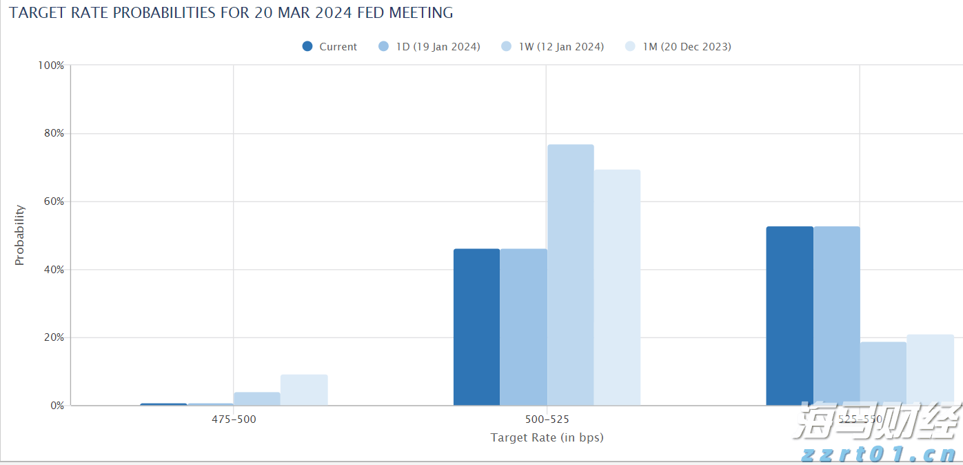 未来两天有明显降雨，阳江发布台风蓝色预警