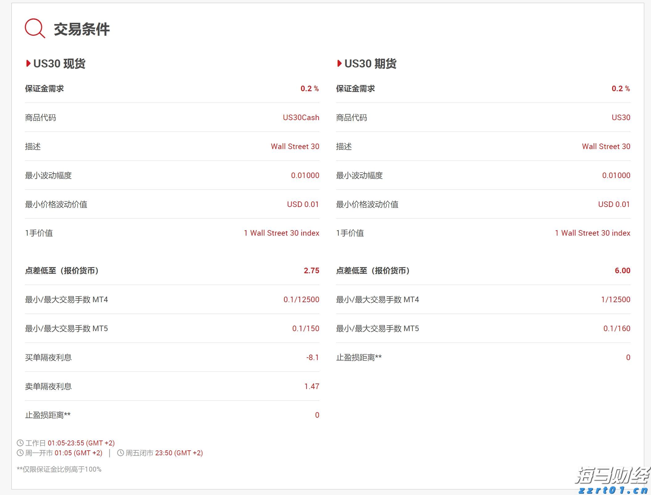速冻饺子食品加工废水处理设备及工艺方案（速冻食品加工废水怎么处理）