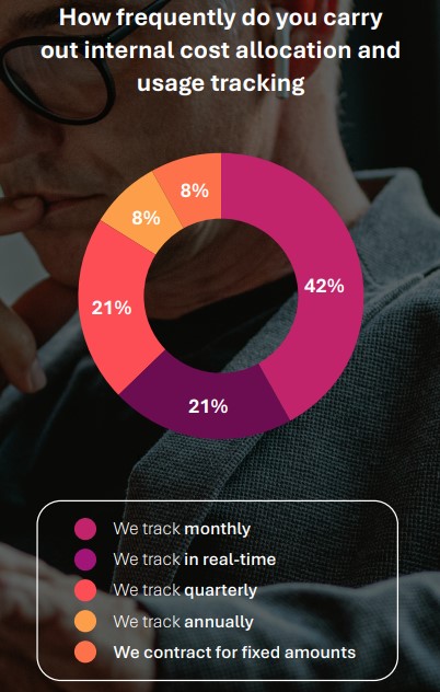 二氧化氯的作用与功效