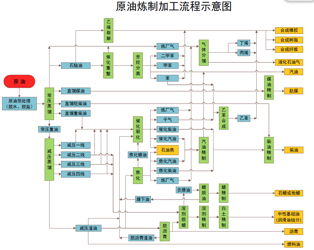 中国移动(00941)公布2025年中期业绩，股东应占利润达842.35亿元，同比增长5.03%