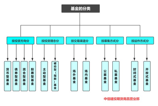 青海省市场监管部门积极开展股权出质登记助力市场主体发展