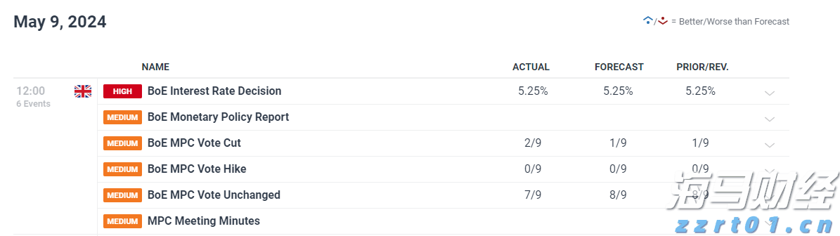 广东经营主体总量突破2000万户！稳居全国第一