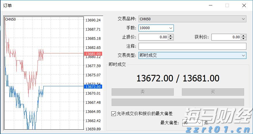  A股午评 | 创业板指上涨逾2% 光伏等赛道活跃 券商股表现强劲