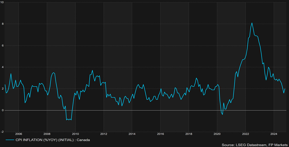 创新“四维一体”模式,中山香山书院打造新型文化地标