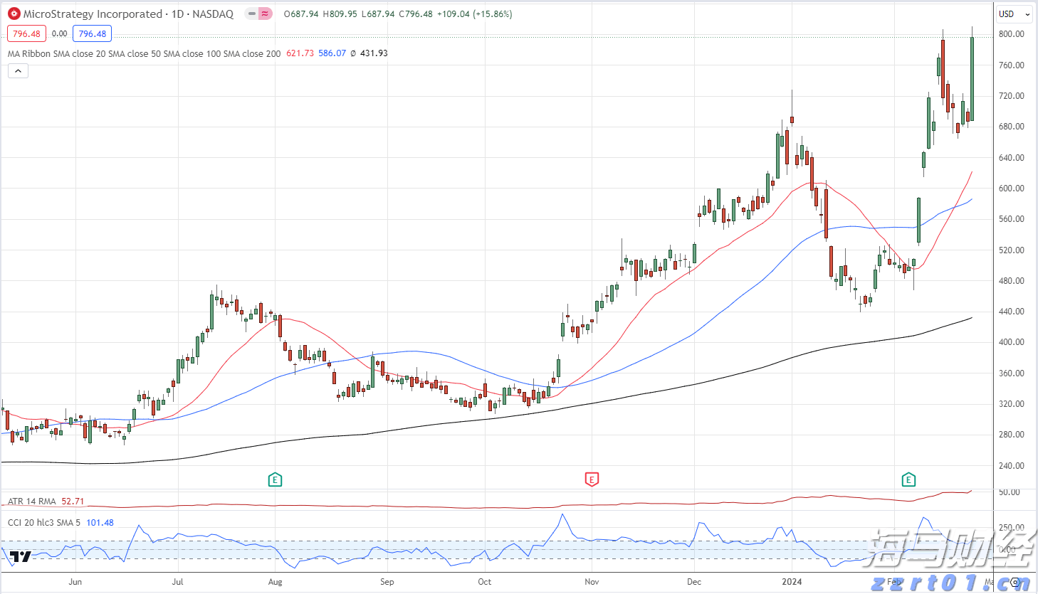 阿努廷当选泰国新总理
