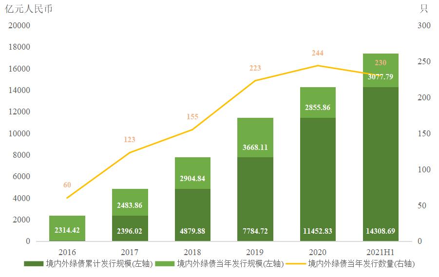 鲍威尔：美联储需聚焦大型银行稳健的关键领域