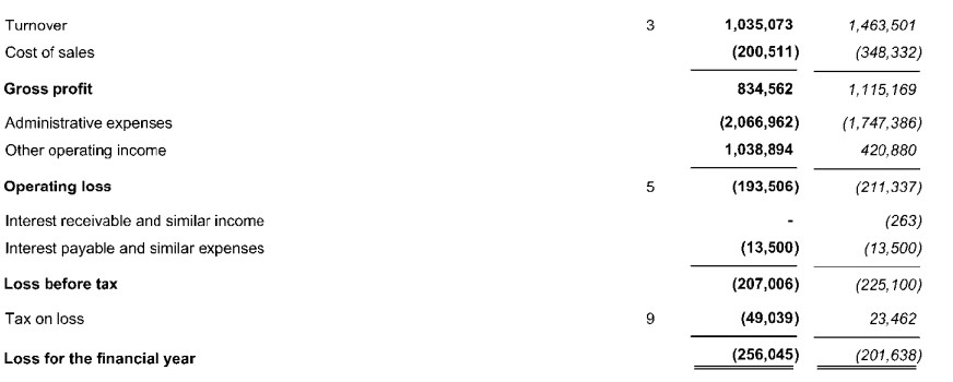 47家获奖 超3亿元融资授信！珠海“科创杯”创新创业大赛收官 这些赛道火了！