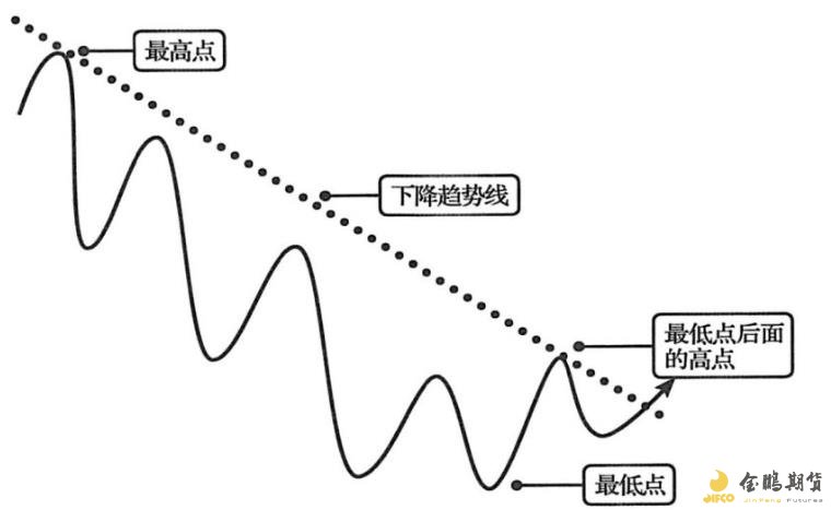 山东省市场监管局开展为期3个月的制止餐饮浪费专项行动