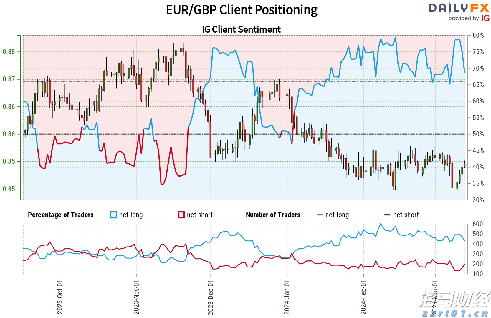 山场路280米新护栏开学“上岗”！这下车主家长都放心了→