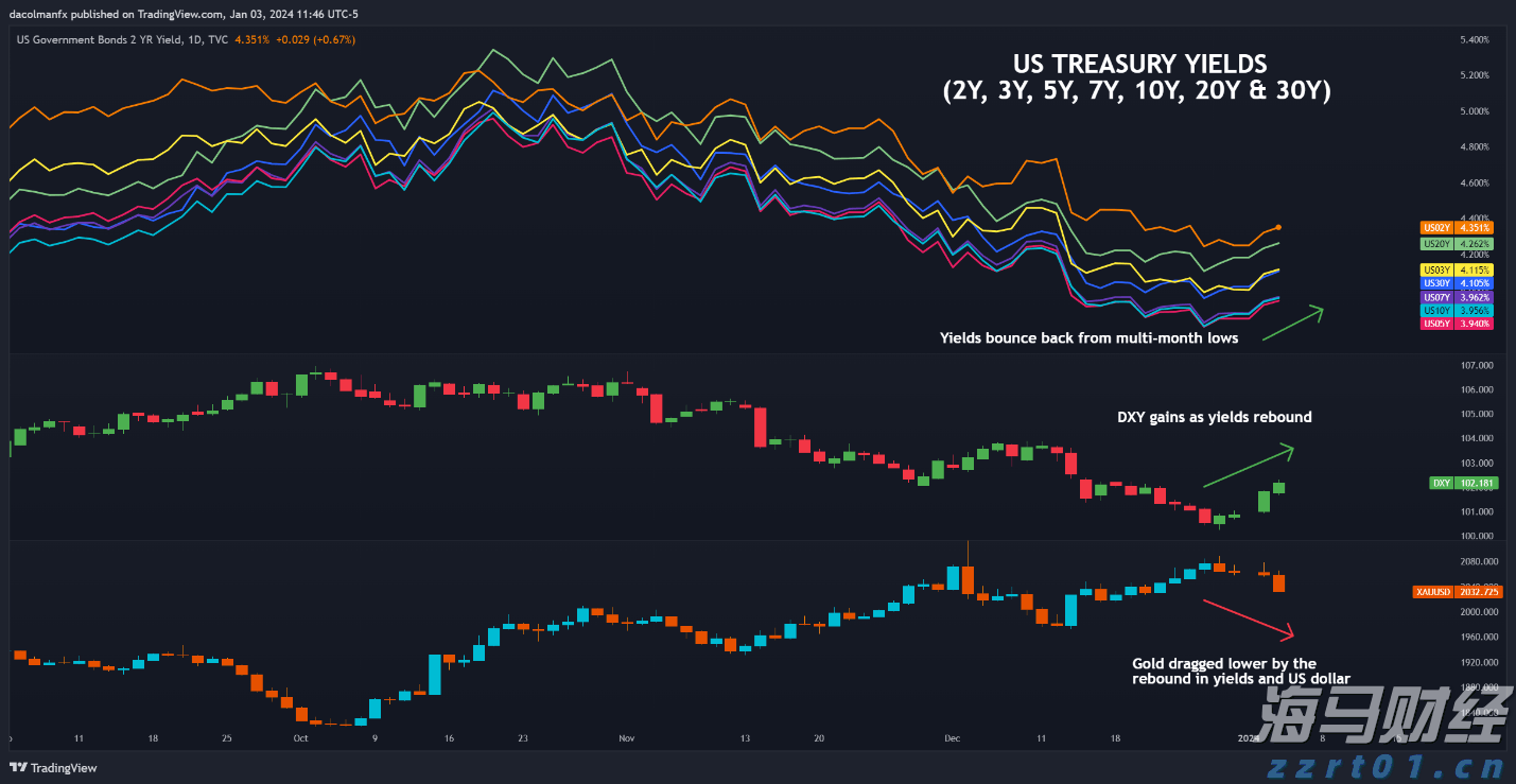 水产养殖废水该如何处理（水产养殖污水处理设备）