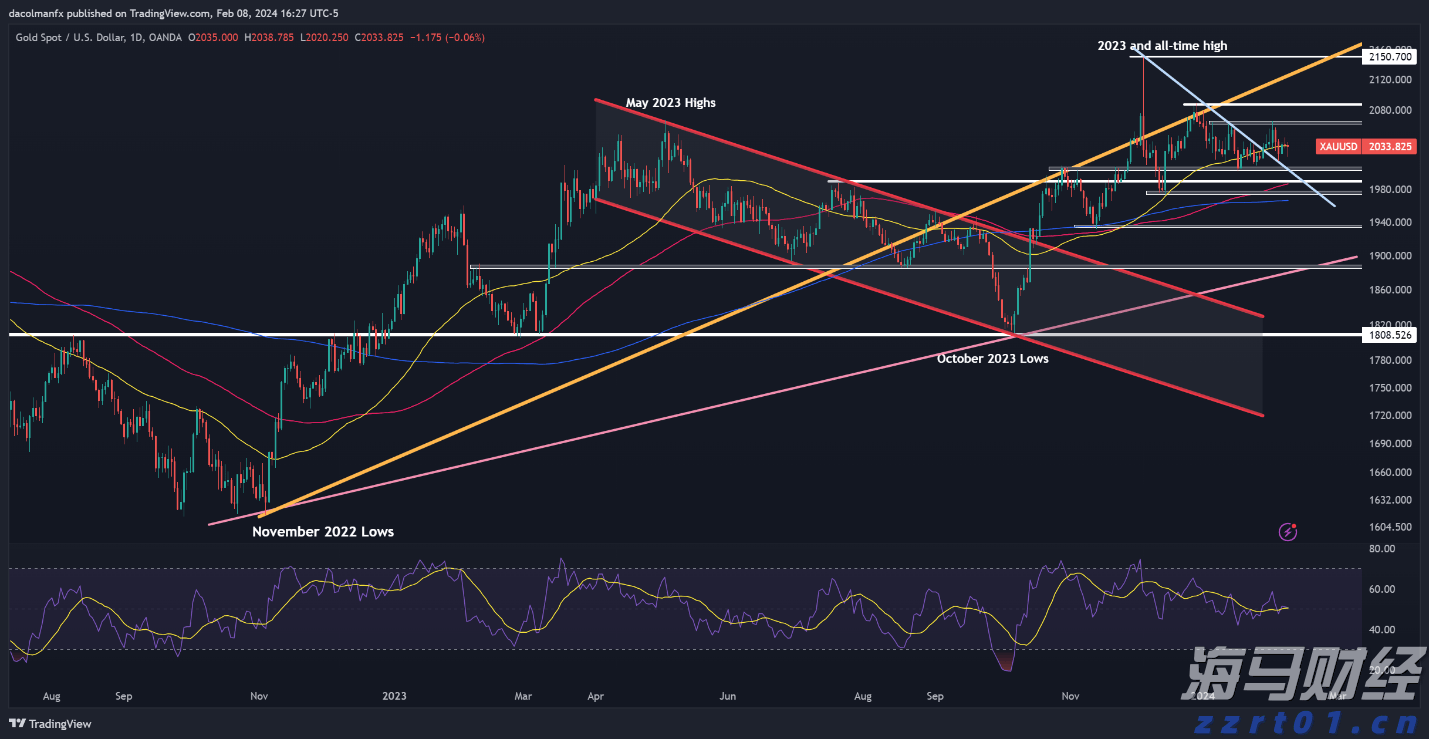 澳门公交陆续恢复！横琴口岸通关最新安排→