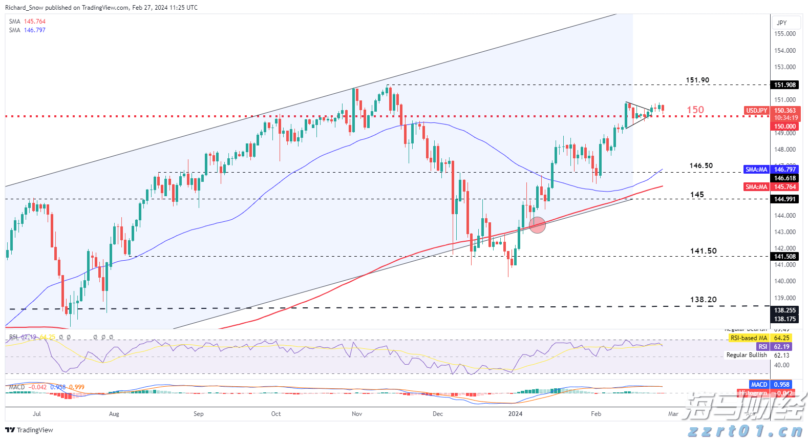 辛芷蕾夺得威尼斯“影后”