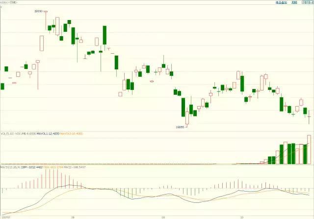 啤酒生产废水处理设备介绍（啤酒厂废水处理工艺）