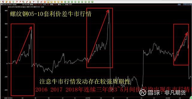  吉林省市场监管厅发布2021年度广告监测情况通报