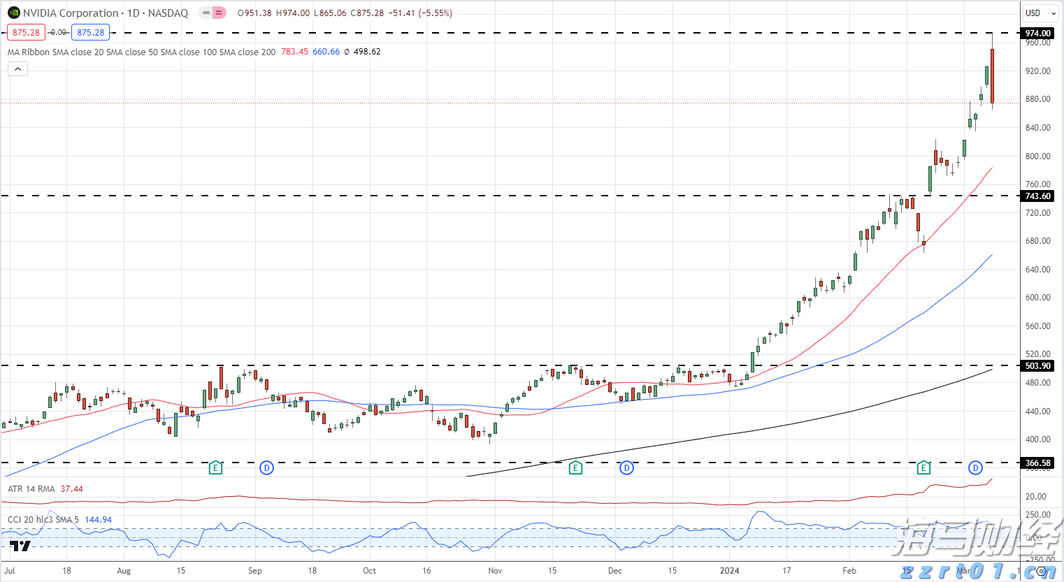 医疗废水处理方案（医疗废水处理是怎么处理的）