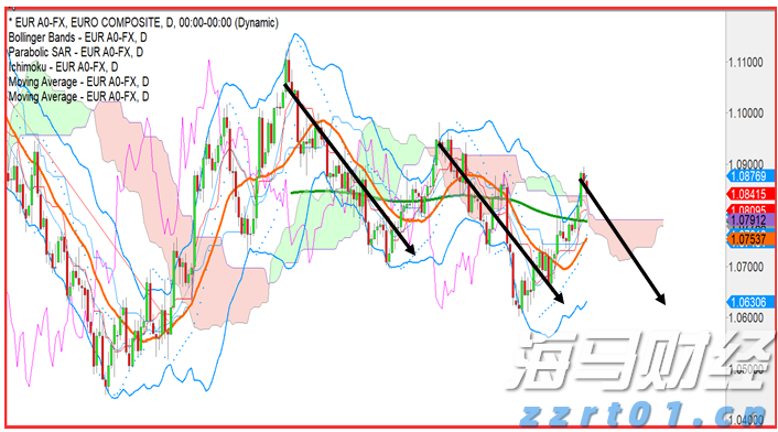 油价下调！7月16日零时起，加满一箱92号汽油将少花5元！