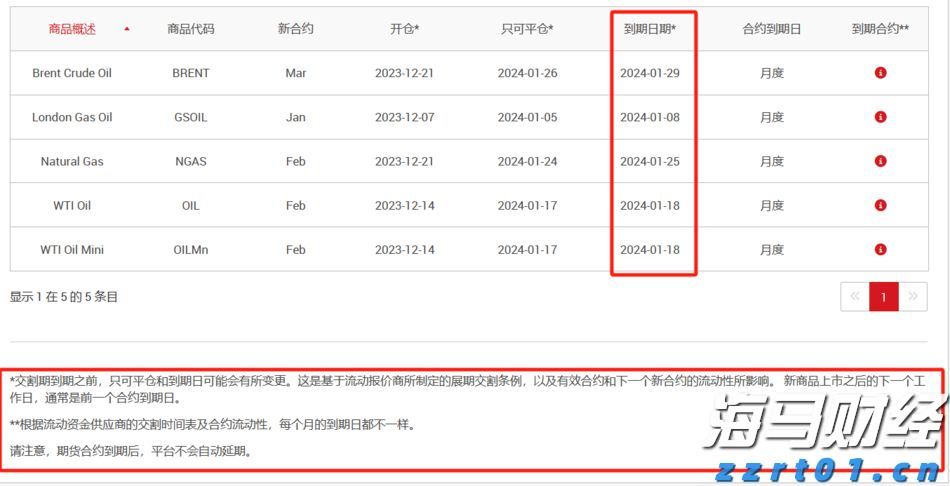 广东省市场监管局全面推进餐饮服务企业落实食品安全“两个责任”