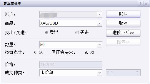 上海创新“研发+生产”一体化模式申请许可
