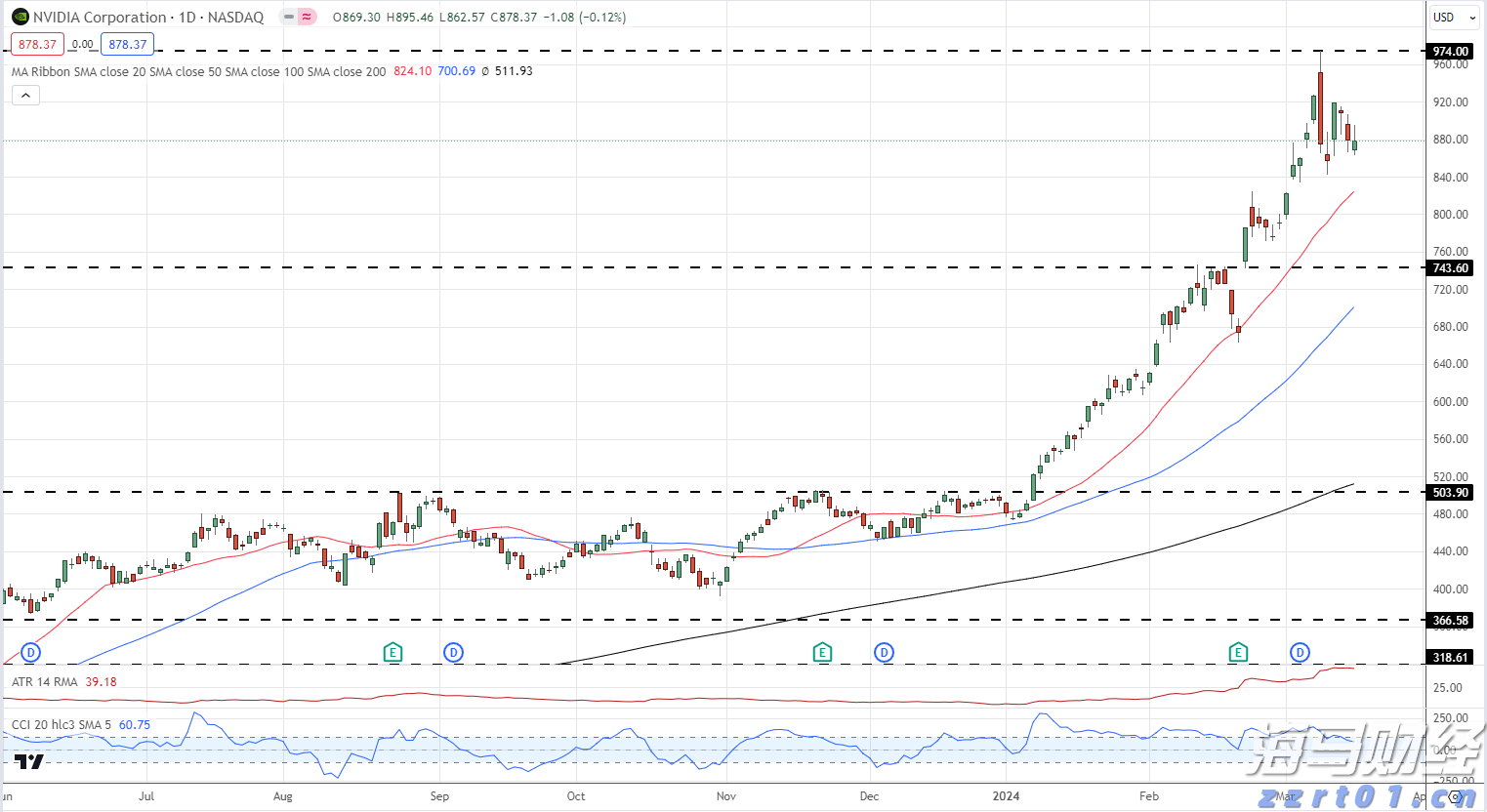丰顺、兴宁、梅县、平远、五华暴雨预警解除