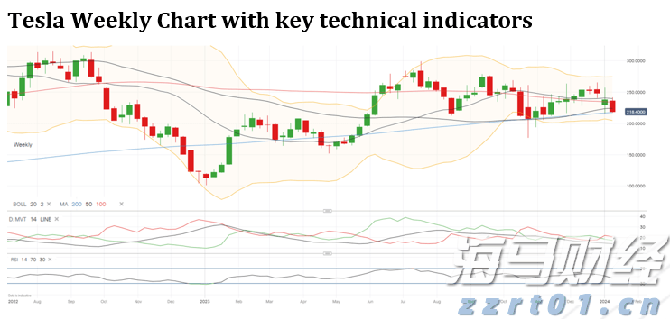2025年黔西南州民族健身操邀请赛暨“舞动安龙·全民加油”健身广场舞大赛开赛