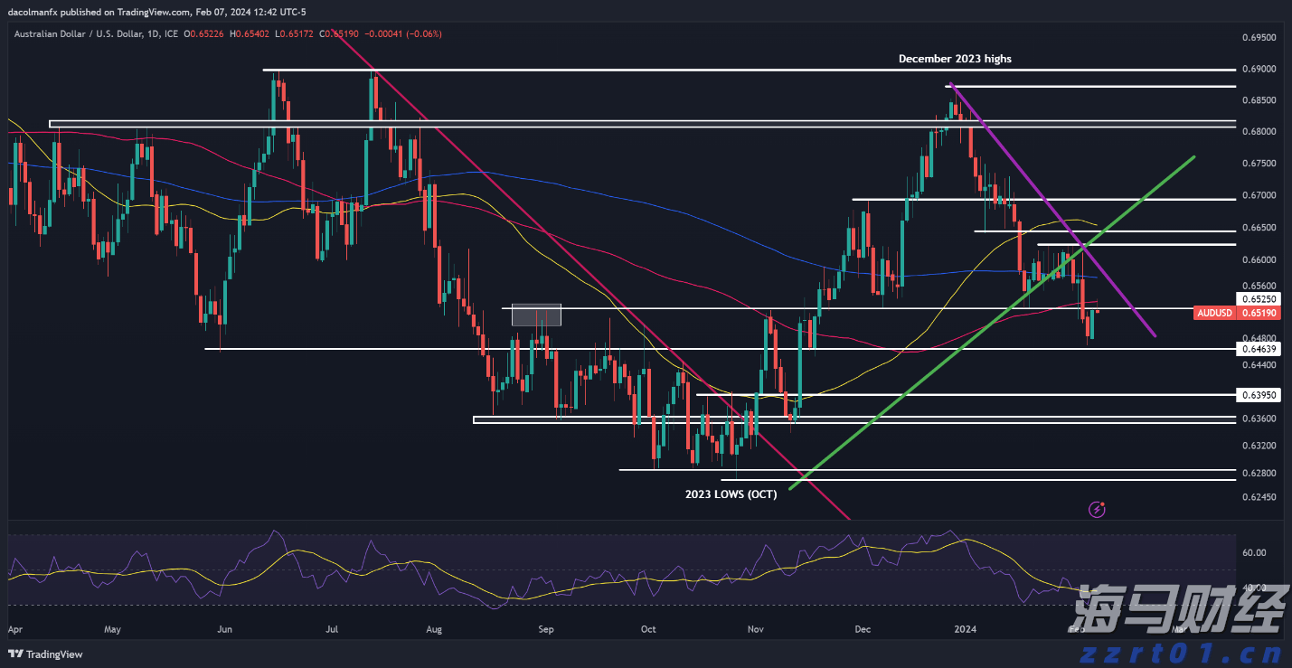 今日出伏！这五件事不宜做