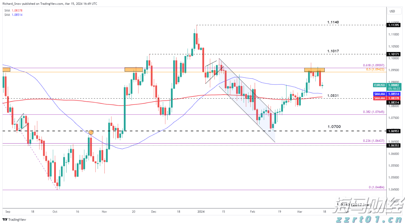 泰康医养融合，驱动HWP事业新引擎