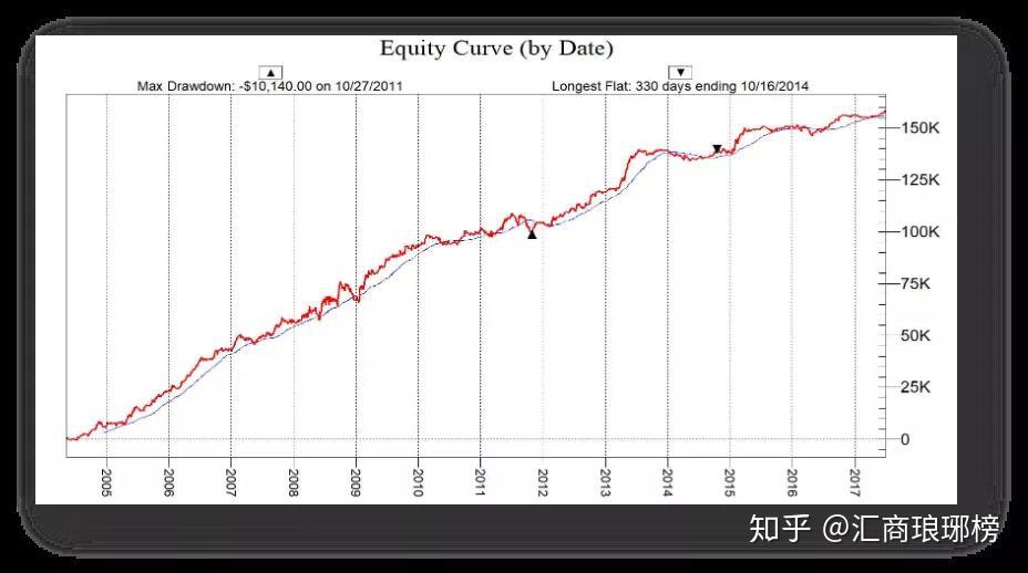恭喜录取!通知书物流信息这里查→