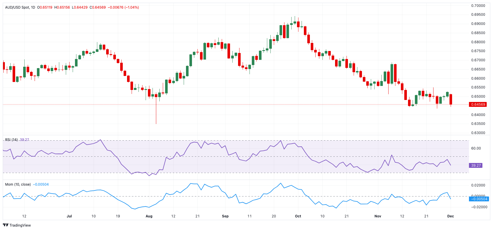 腾讯音乐(01698,TME.US)2025Q2业绩稳健增长，总收入同比上升17.9%至84.4亿元