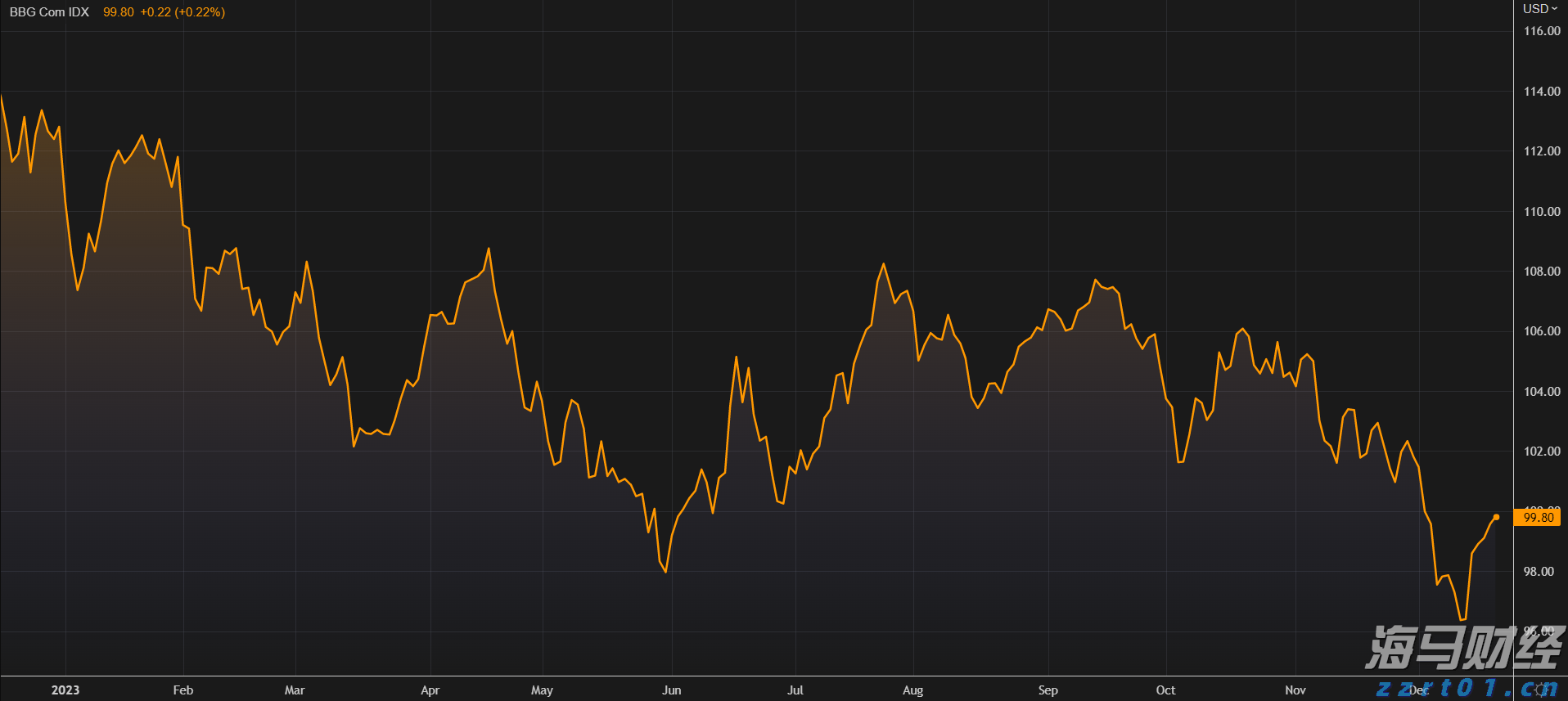 80多年前，烽火伶仃洋！不能忘，不敢忘！